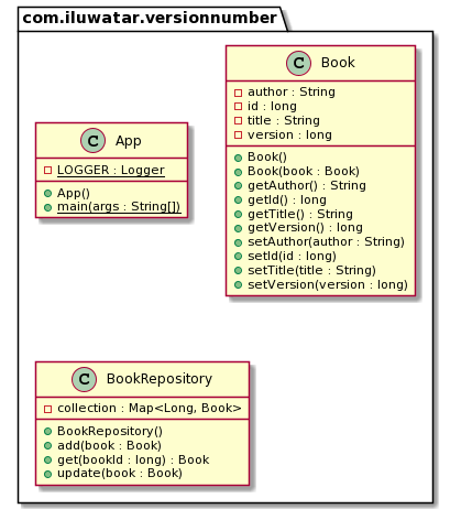 Version Number pattern class diagram alt text